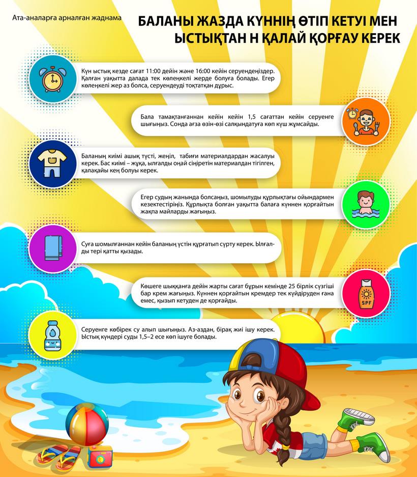 Pamyatka dlya roditeley kaz 1