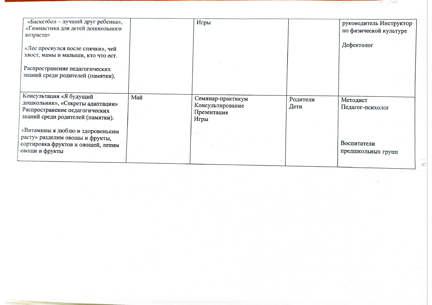 КПР План page 0004