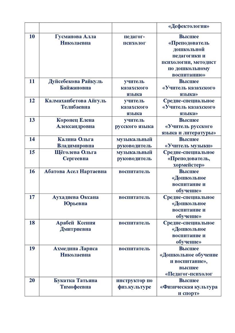 ВИЗИТНАЯ КАРТОЧКА ПЕРЕД КАБИНЕТОМ ДИРЕКТОРА 00002