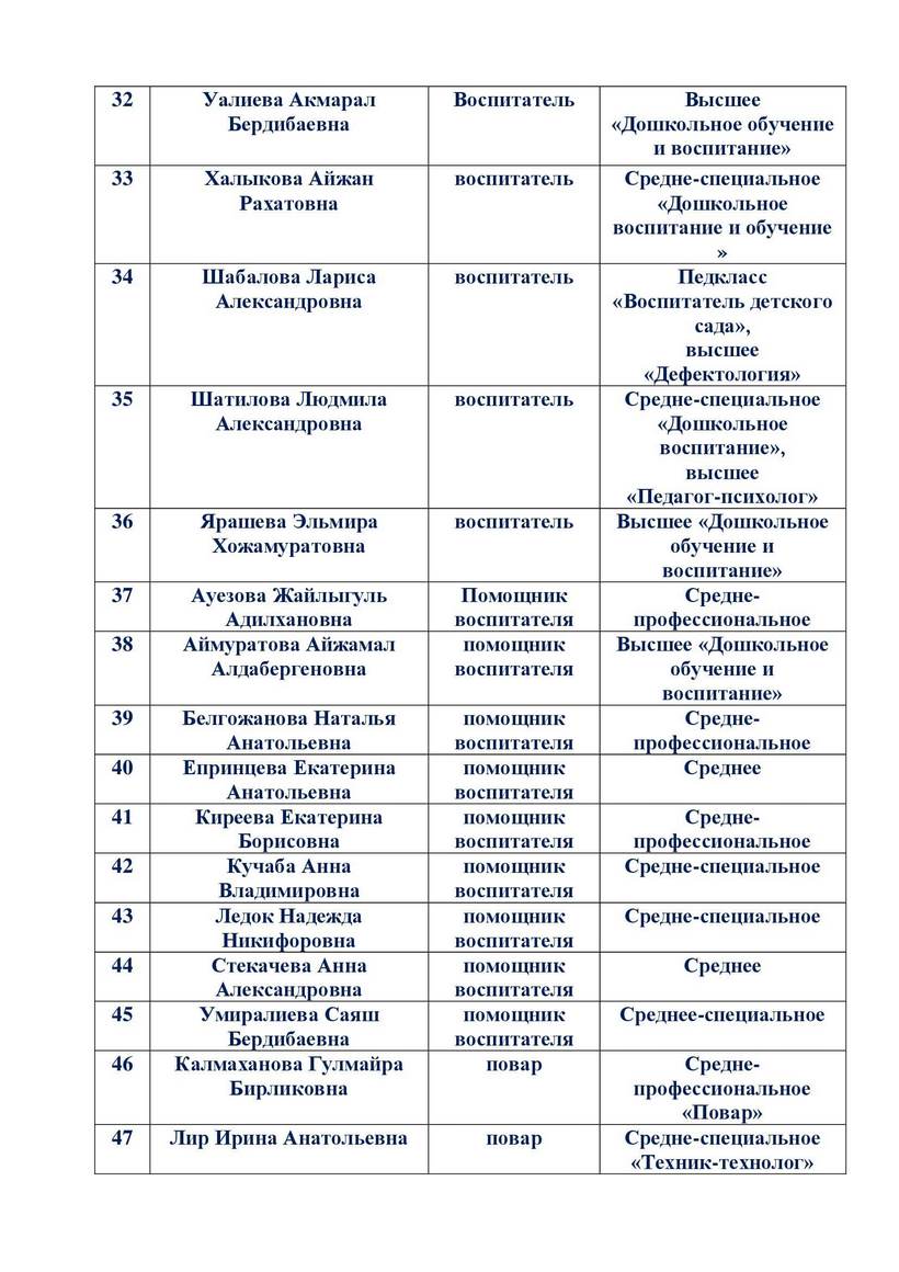 ВИЗИТНАЯ КАРТОЧКА ПЕРЕД КАБИНЕТОМ ДИРЕКТОРА 00004
